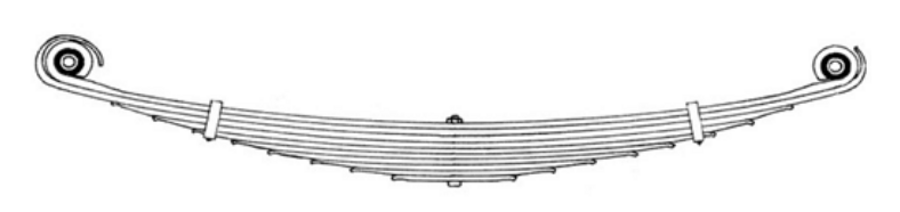 MERCEDES-BENZ Rear spring 3853200208 Wholesale