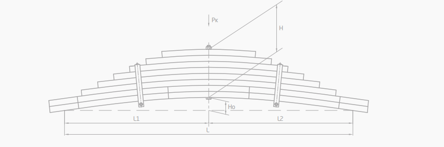 SCANIA 903008SC-2912012
