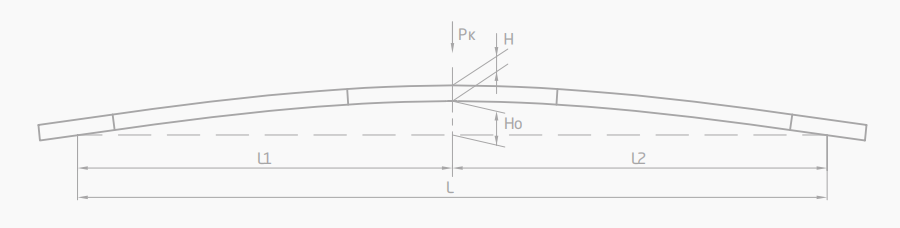 SCANIA 903008SC-2912101