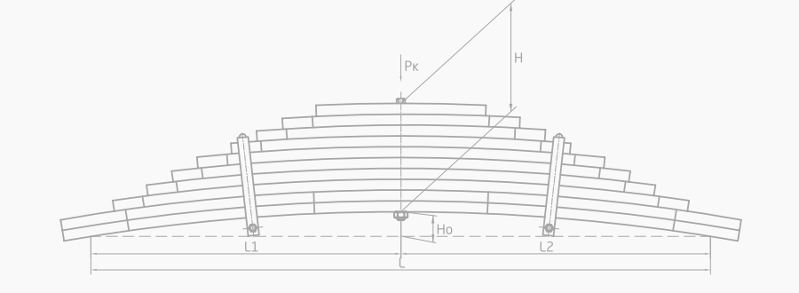 SCANIA 902510SC-2912012