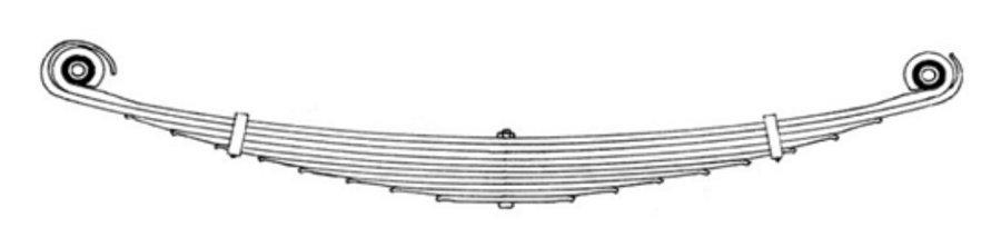 MERCEDES 3253201002 Front spring Wholesale
