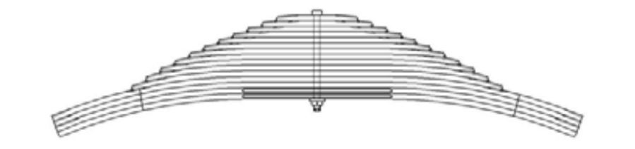 MERCEDES Rear spring 395320006 For Wholesale